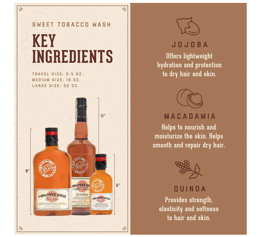 Sweet Tobacco Man Made Wash